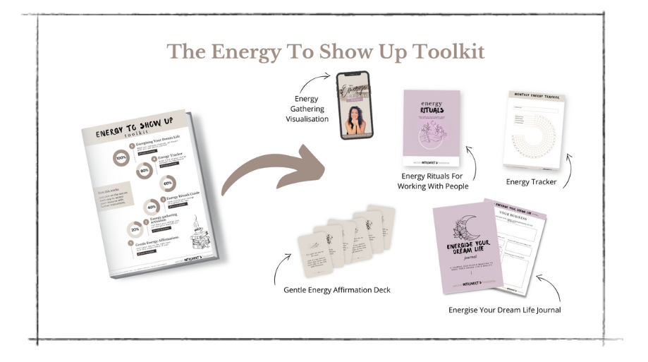 Mock up of Energy To Show Up Toolkit, inckuding energy tracker, affirmation cards, visualisation, energy rituals guide, and energy planner
