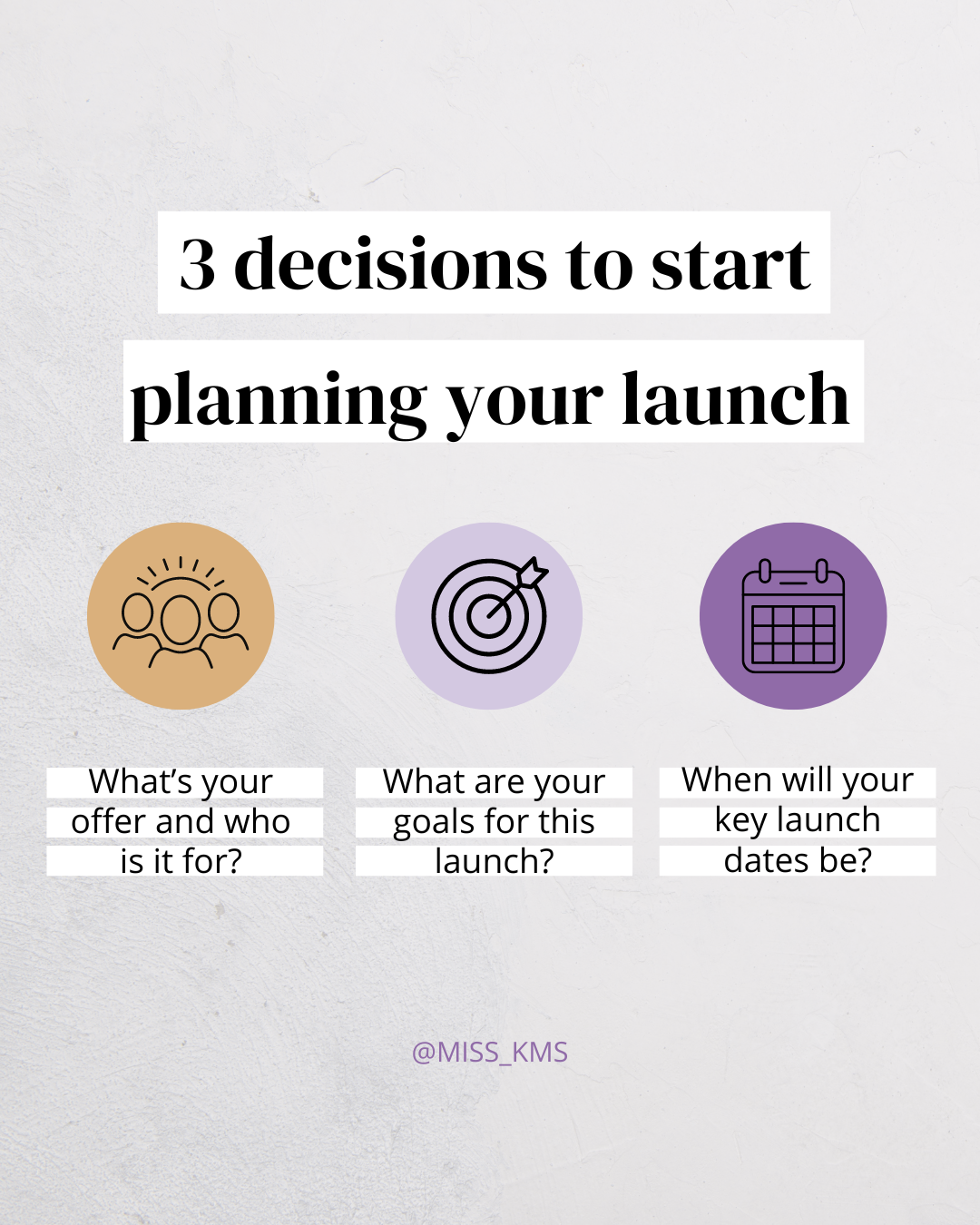 Graphic reads: "3 decisions to start planning your launch"<br />
"What's your offer and who is it for? What are your goals for this launch? When will your key launch dates be?